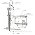 Pression et soupape d&#39;aspirateur avec dispositif de chauffage